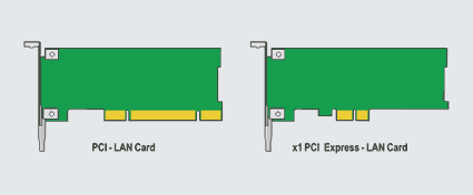 Figure 6. Comparison of PCI Express and PCI Low-Profile Cards